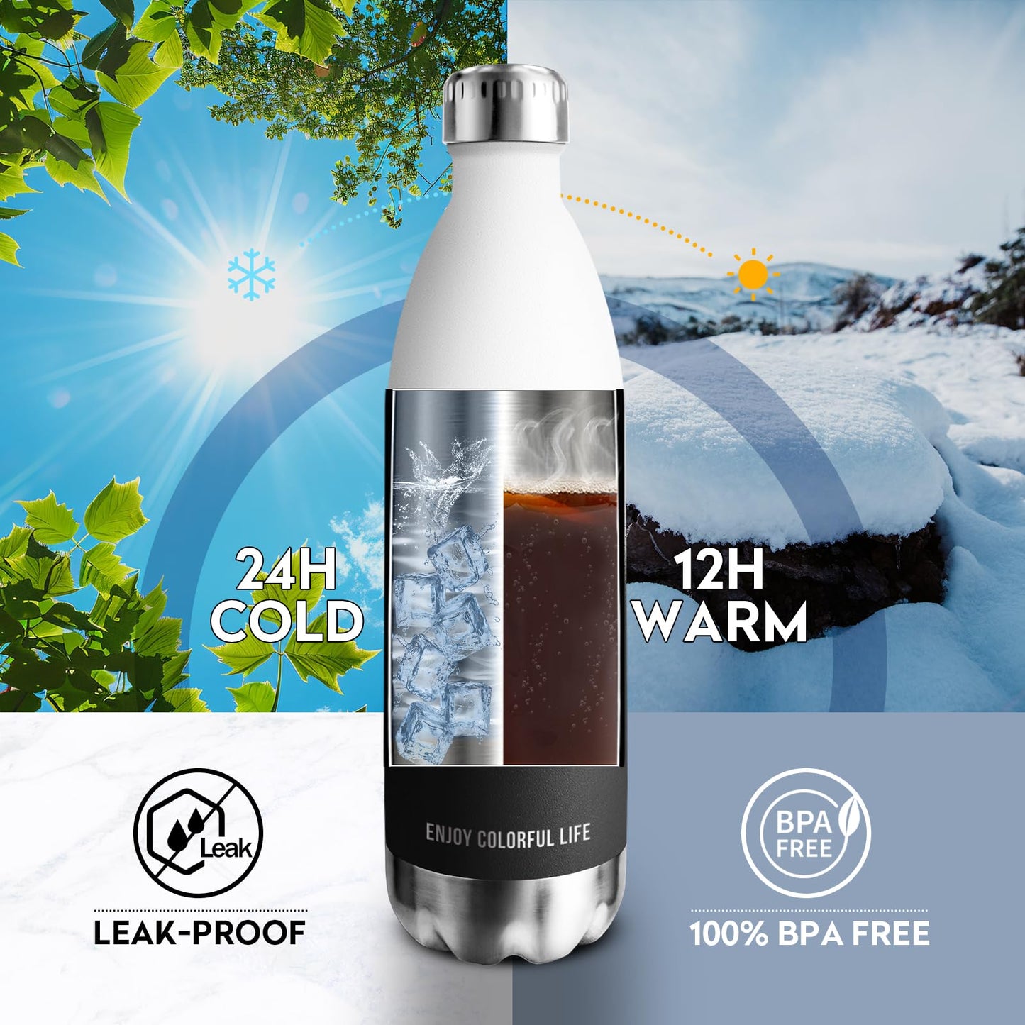 KollyKolla 1L thermos bottle, stainless steel water bottle suitable for carbonation, BPA-free thermos flask, vacuum insulated water bottle for fitness, school, outdoor, sports, gym.