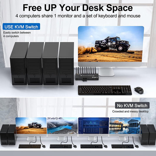 USB 3.0 KVM Switch HDMI 4 Port, 4K@60Hz Edid Emulation KVM Switch allows 4 PCs to share 1 monitor and 4 USB 3.0 devices. Comes with Wired Remote and 12V Power Adapter.