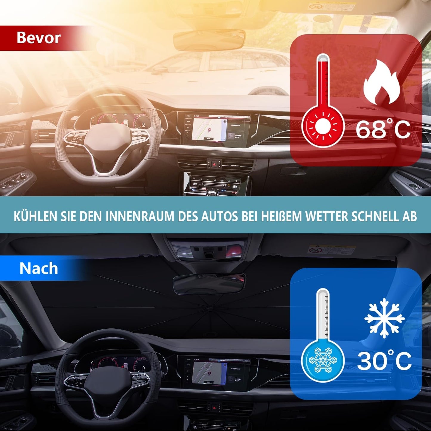 JelKen Car Sunshade Windshield, 2025 Upgrade - 360° Rotatable Handle | Carbon Fiber Skeleton | Effective UV Protection & Heat Insulation | Universal Fit for Most Vehicles, 140x79 cm