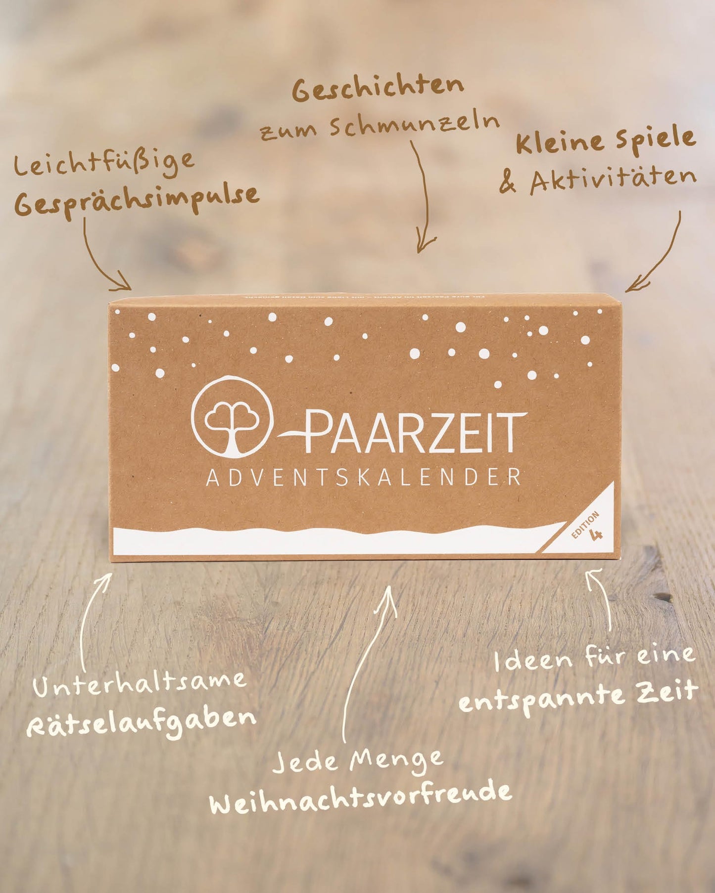 Couples Advent Calendar 2024 - EDITION 4 - 24 new experiences for real connection, gift for adults (women/men/queer) - Strengthen your love - easy & versatile (EDITION 4)