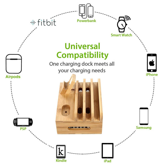 SETROVIC Bamboo Charging Station Docking Holder, Desktop Organizer for multiple device docks. Compatible with accessories for phone/tablet/Apple Watch/AirPods.