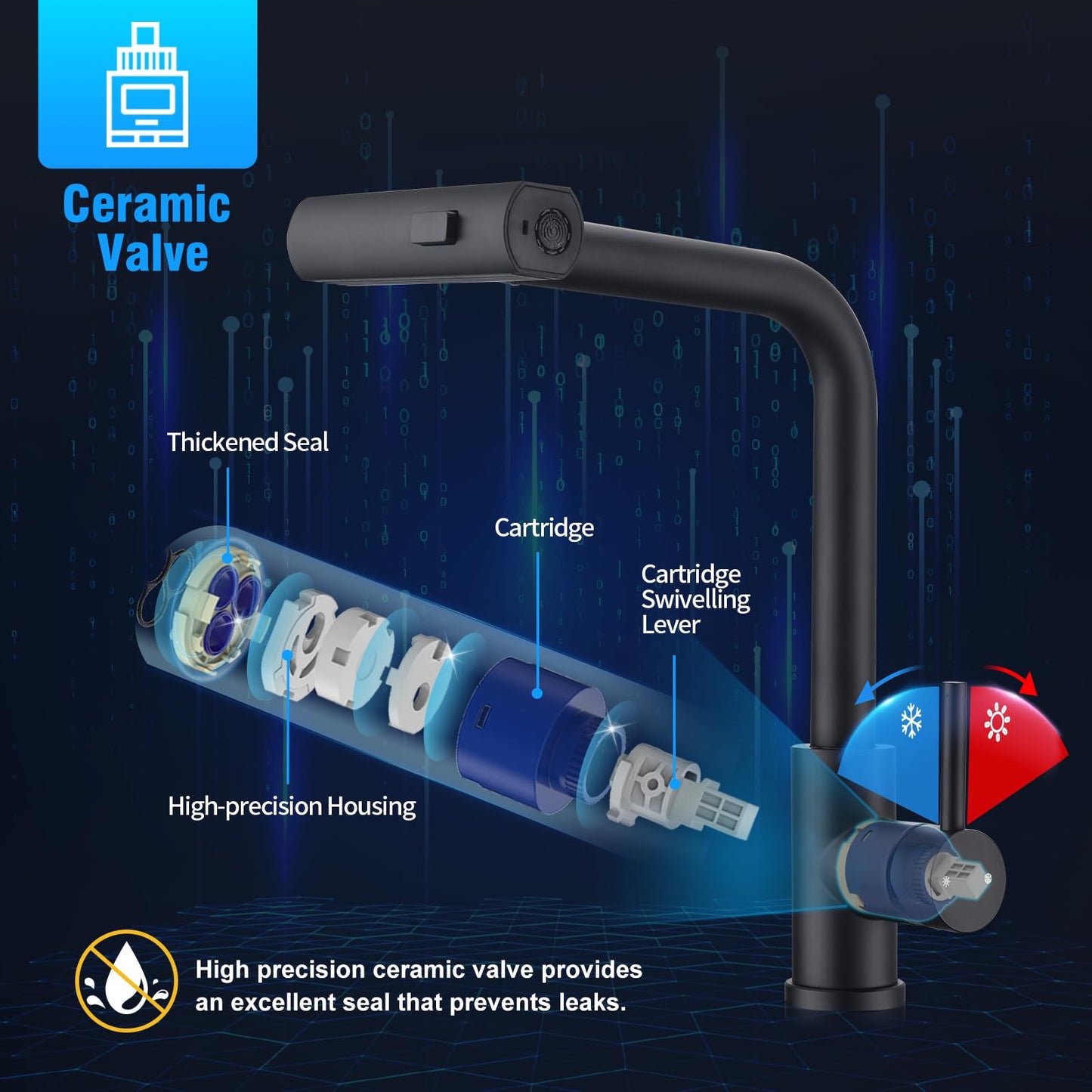 HOMELODY Black Kitchen Faucet, Pull Down Kitchen Faucet with 3 Spray Modes, Sink Faucet with Sprayer, Kitchen Faucet 360° Rotatable, Stainless Steel Mixer Tap.