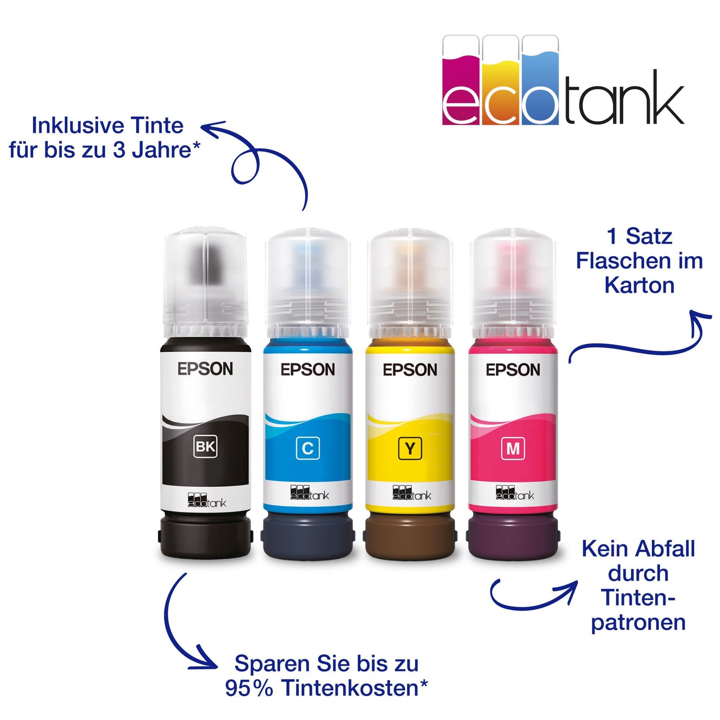 Epson EcoTank ET-2870 A4 multifunction Wi-Fi ink tank printer, with a supply of ink included that can last up to 3 years.