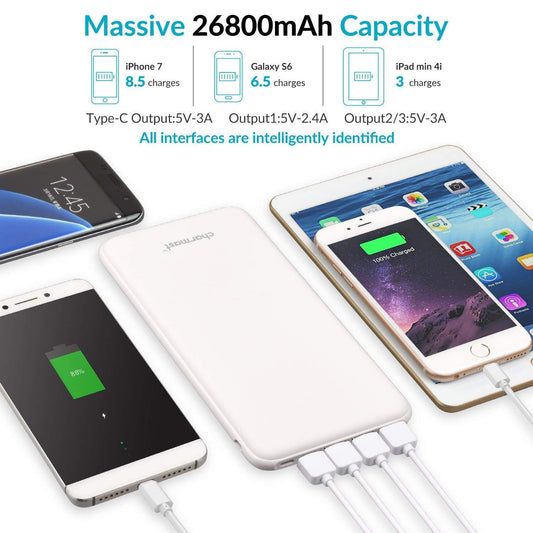 Charmast Power Bank, Ultra Slim Powerbank 26800mAh with 4 outputs & 3 inputs, USB C In & Out External Portable Chargers Compatible with iPhone 16/15/14/13/12 Pro Max Plus iPad Samsung Huawei Tablet (White)