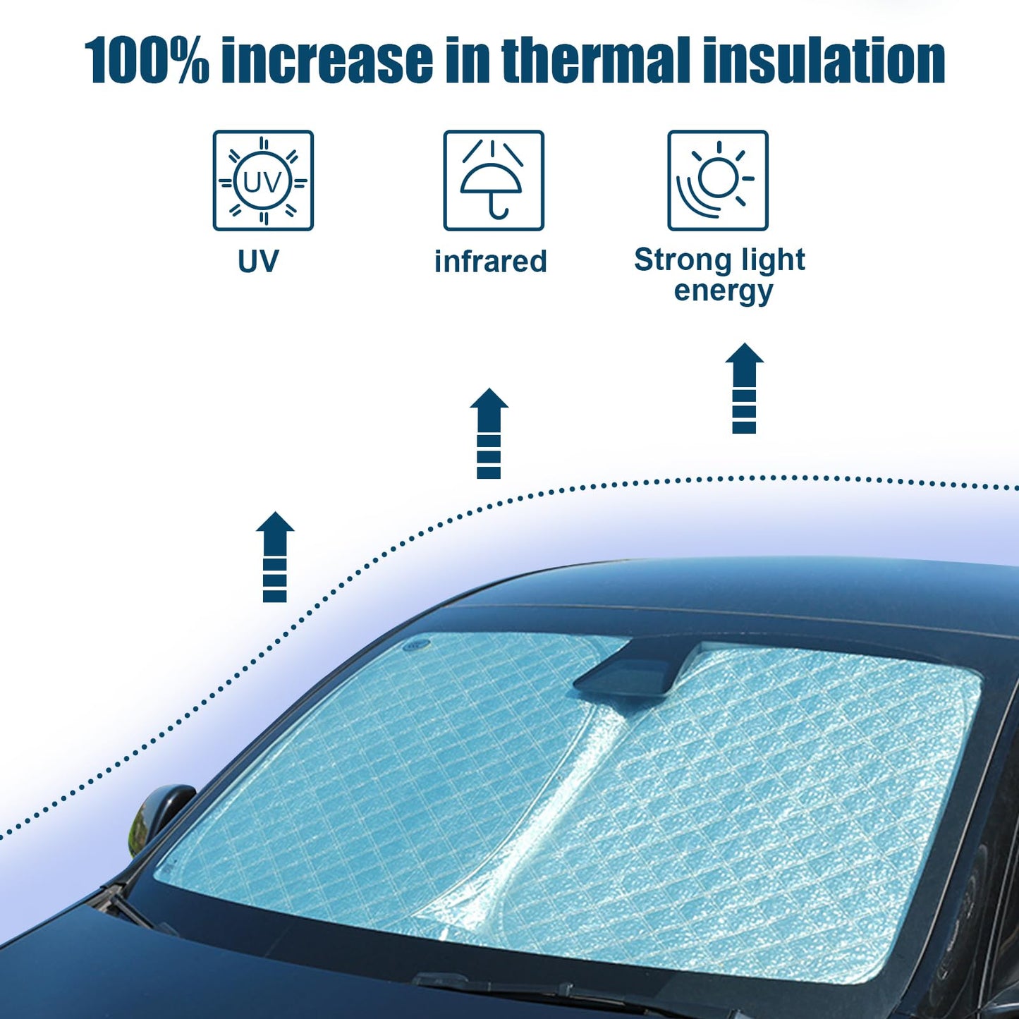 Opaltool Front Windshield Sunshade Car Replacement for Porsche 718 Cayman 2017-2025, Front Windshield Cover Car Foldable Windshield Cover Inner Blocks UV Rays Sun Visor Protector