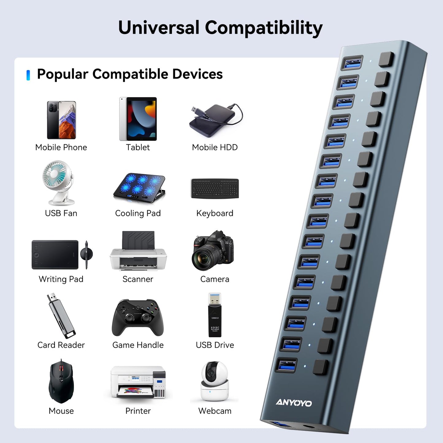 USB Hub 3.1 with 90W power supply, 16 Port USB 3.1 Aluminum Hub Active 3.1 with 12V/7.5A power supply USB hub with power supply for laptop, PC, computer, mobile HDD, flash drive.