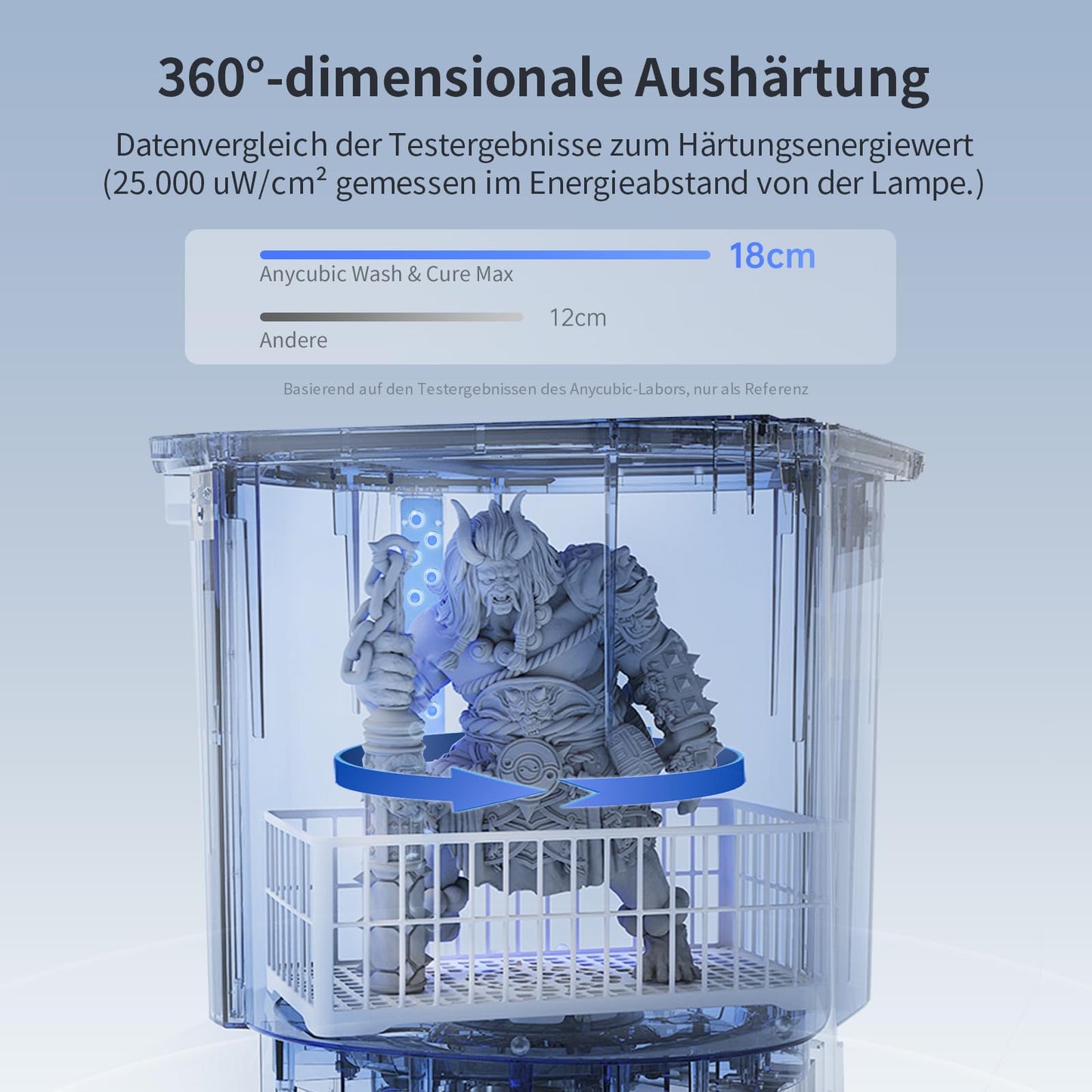 ANYCUBIC Wash & Cure Max Machine, Ultra-large 2 in 1 washing and curing machine for LCD/DLP/SLA resin 3D printers Photon M3 Max/M5s Pro/m7 Pro, dual mode, alcohol-saving, washing size 300x165x300mm