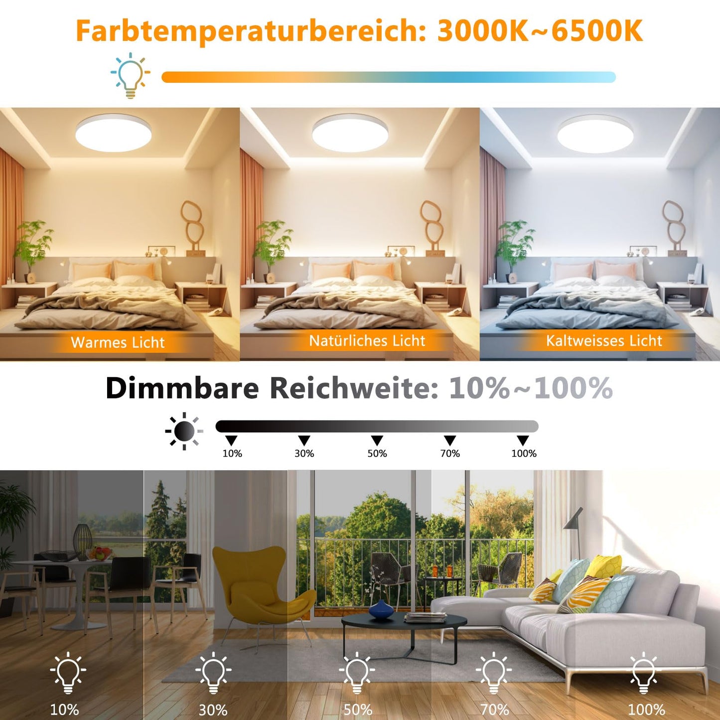 OUILA LED Ceiling Light Dimmable 24W RGB Color Changing Ceiling Lamp with Remote Control 3000K-6500K 2400LM RGB+CCT Round LED Panel Ceiling Light for Living Room Bedroom Bathroom Kids Room Ø28cm