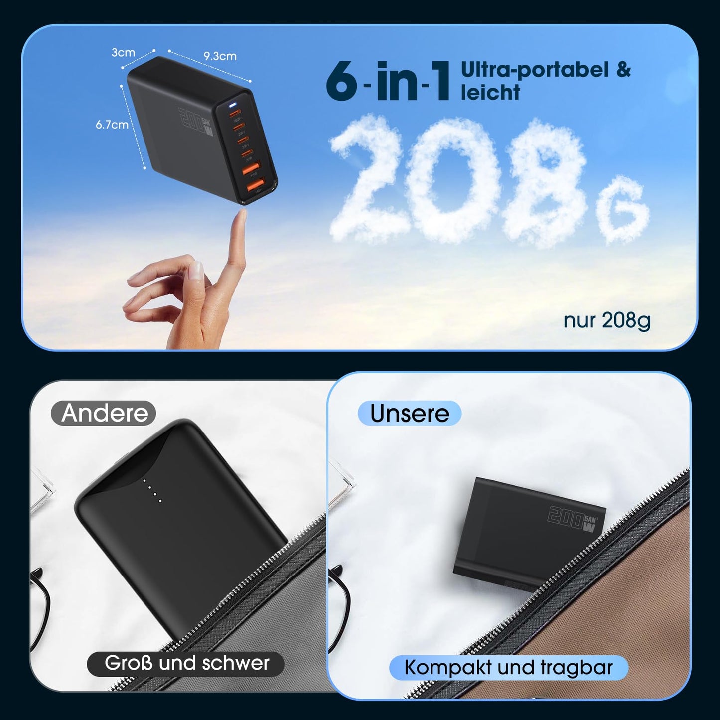 200W USB C charger, PD 100W fast charger 6 port charging station GaN-III Charger, power adapters compatible with MacBook Pro/Air, Dell XPS, iPhone 15/16/14/Pro, Samsung, Xiaomi, iPads, Steam Deck