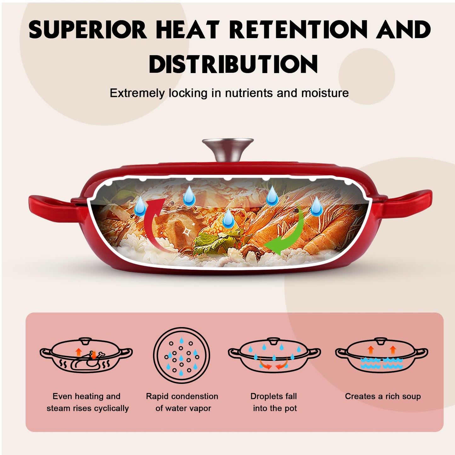 Overmont Dutch Oven Cast Iron Pot 30cm - Enamel Roaster with Lid oven suitable - with cooking book - for kitchen baking stewing roasting Red