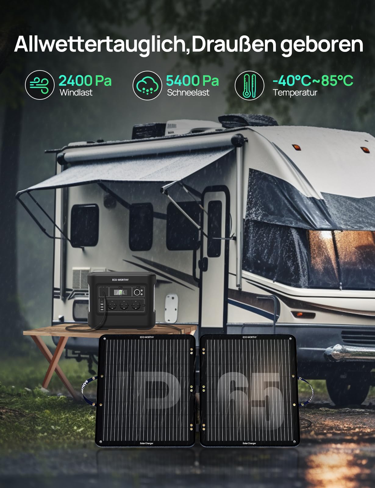 ECO-WORTHY 100W solar panel foldable with 10 connectors & 3 meters cable for power station, monocrystalline with 23% high efficiency and IP65 waterproof for camping, RV, outdoor emergency power supply.
