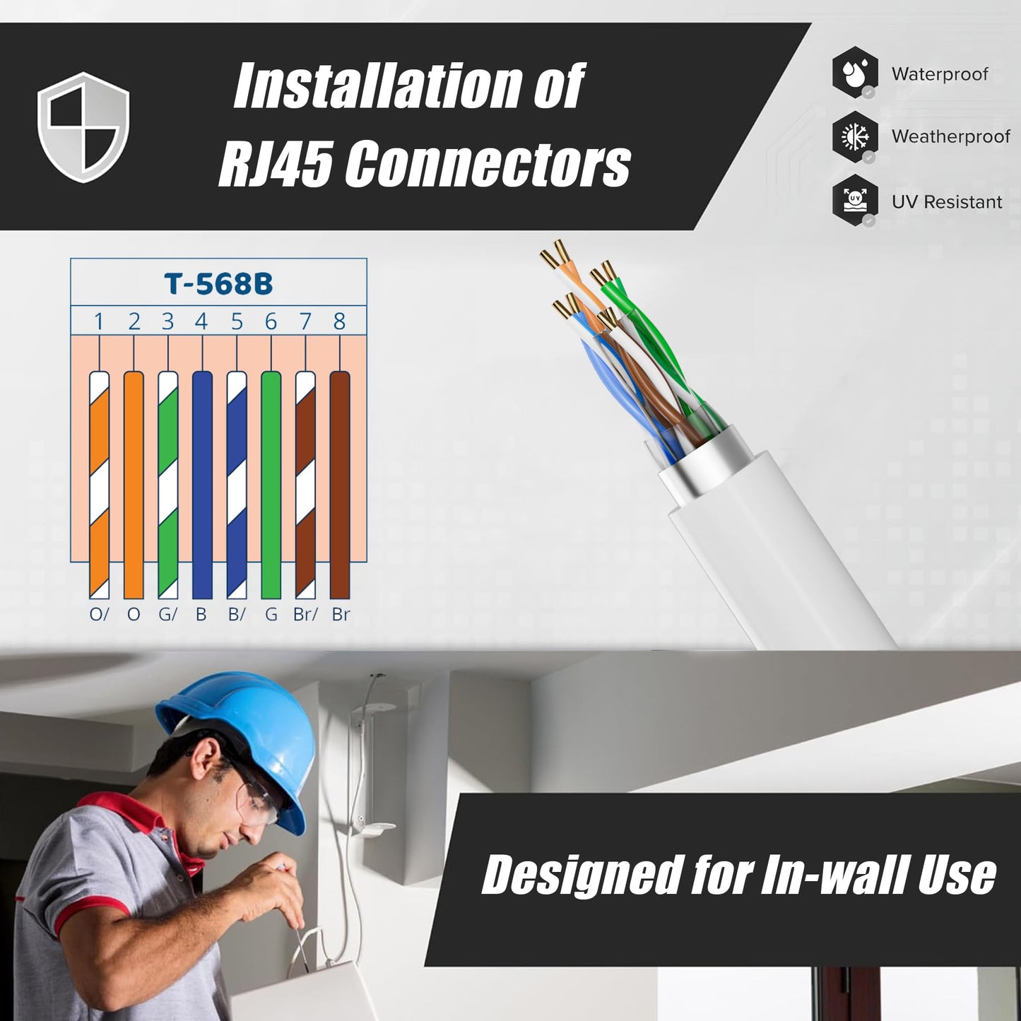 20 meter Cat 6 LAN cable, 20m white installation cable for network cables, 23AWG patch cable, FTP shielded Ethernet cable with Rj45 connector for high-speed Gigabit internet connection.