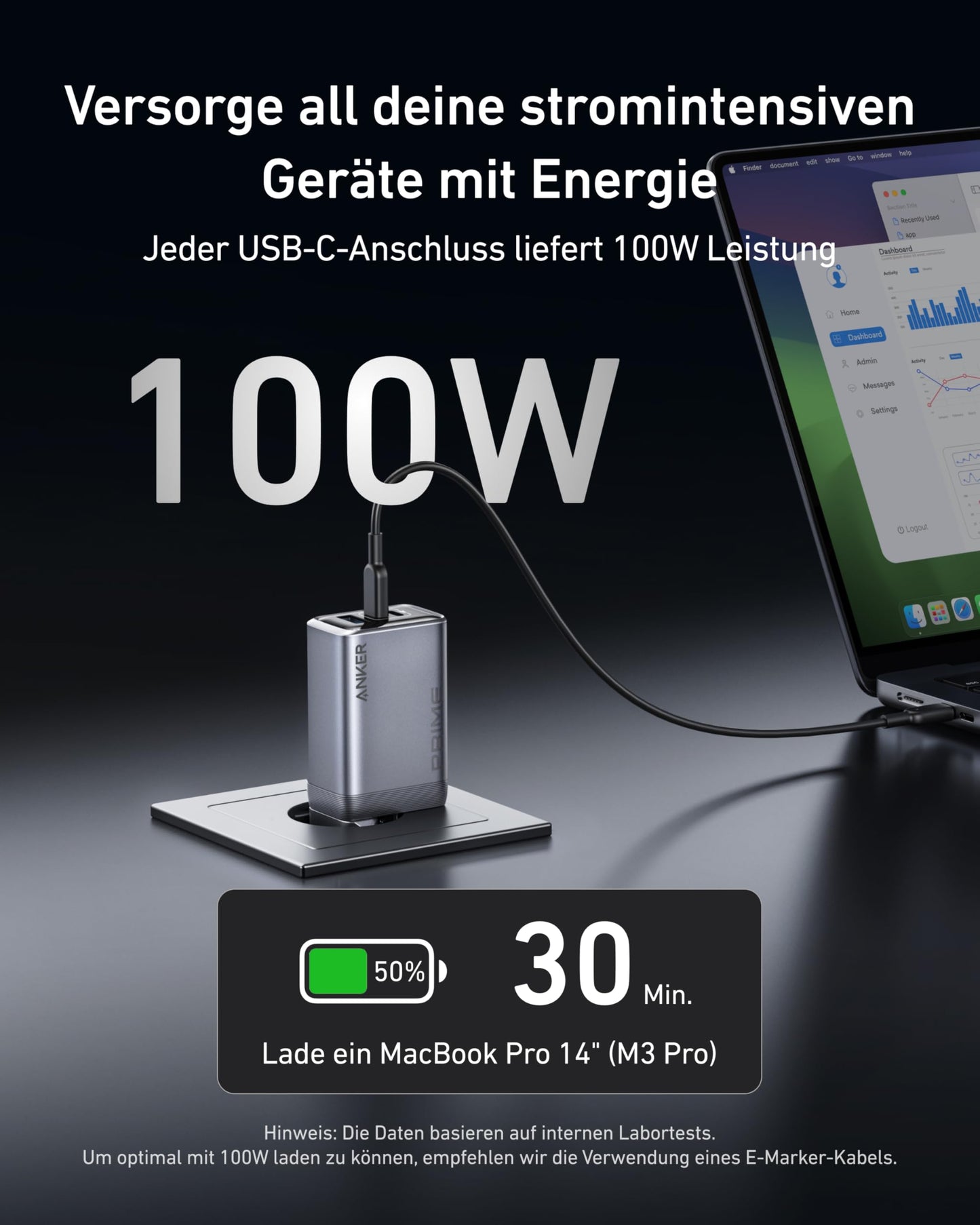 Anchor Prime Charger, 100W USB-C Charger, 3 Port GaN foldable and compact Anchor wall charger, for MacBook, iPad, iPhone models iPhone 17/16/15 Series, Galaxy S24/S23, and more.