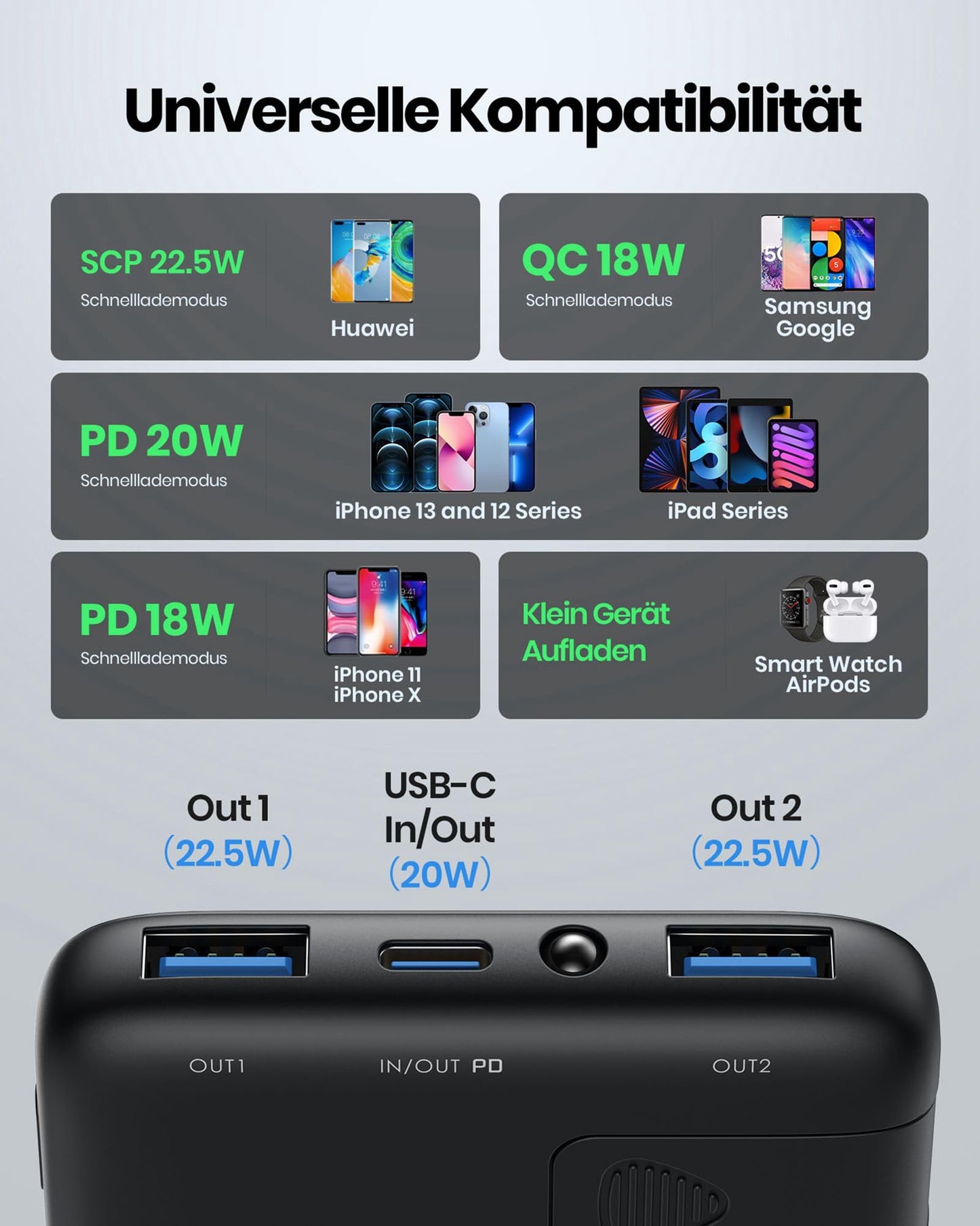 INIU Power Bank, Slimmest Fast Charging Powerbank small but powerful 10000mAh USB C Input & Output, PD3.0 QC4.0 External Mobile Batteries 22.5W, compatible with iPhone 16 15 14 13 12 Pro Max Samsung S21 iPad