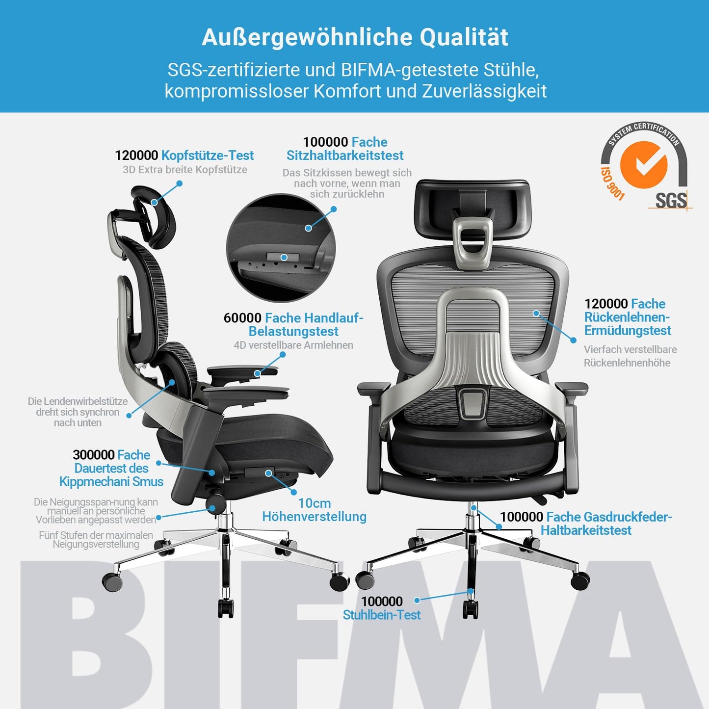 MELOKEA Office Chair 200KG for back pain, with dynamic lumbar support, 4D armrests, adjustable backrest height, adjustable seat depth, EN 1335 Ergonomic Office Chair in Black.