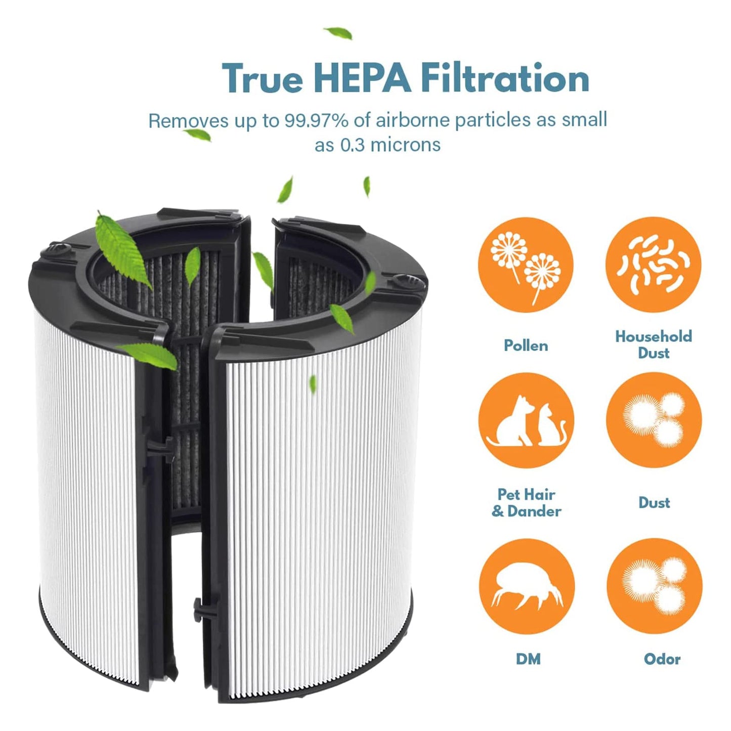 2-in-1 HEPA + Carbon replacement filter compatible with Dyson HP04 TP04 DP04 PH04 HP09 TP09 HP07 TP07 PH03 PH01, H13 grade True HEPA replacement filter.
