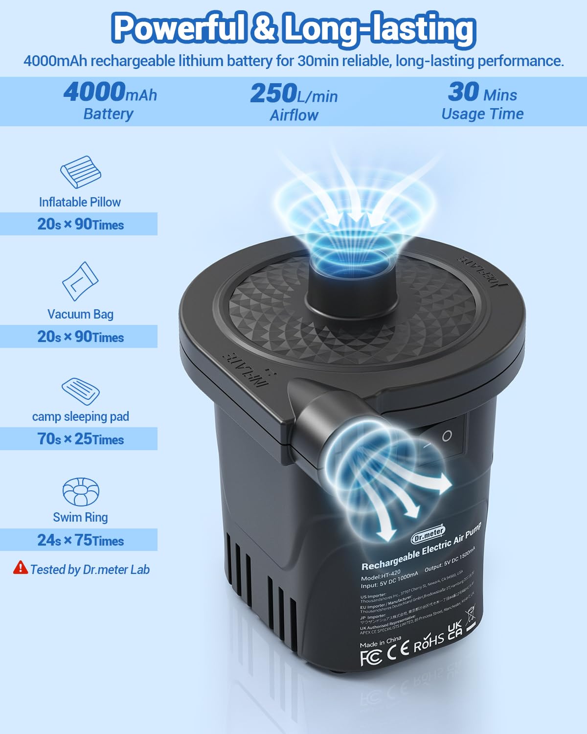 Electric air pump, Dr.meter 4000mAh rechargeable battery air pump 2 in 1 portability air pump air mattress with 3 nozzles for outdoor camping, air mattress, inflatable boat, and kiddie pool.