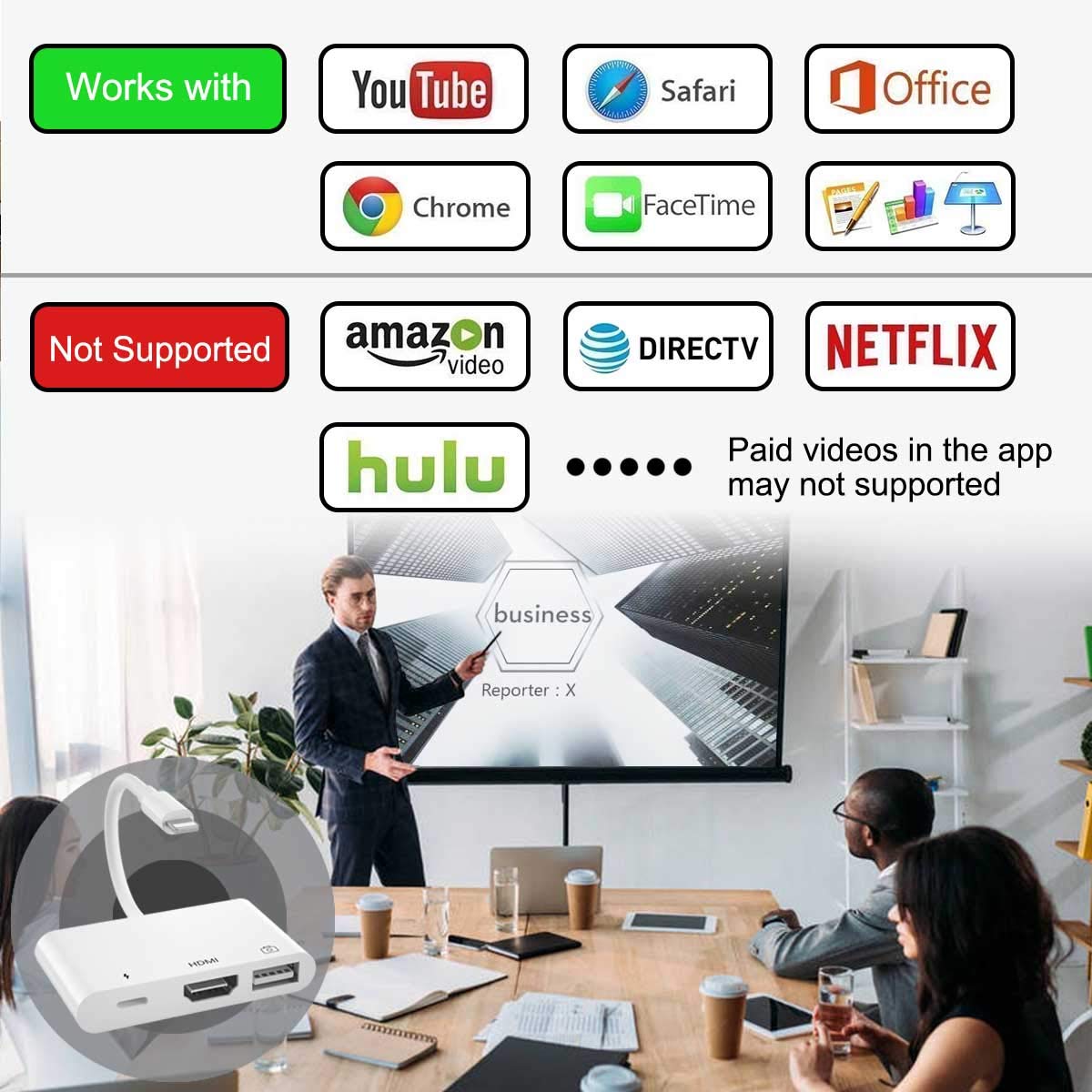 3 in 1 HDMI OTG adapter for iPhone, iPhone Digital AV 1080P HDMI adapter, USB port OTG cable and charging port, support USB flash drive, MIDI keyboard, mouse, for iPhone 14/13/12/11/XS/X/iPad