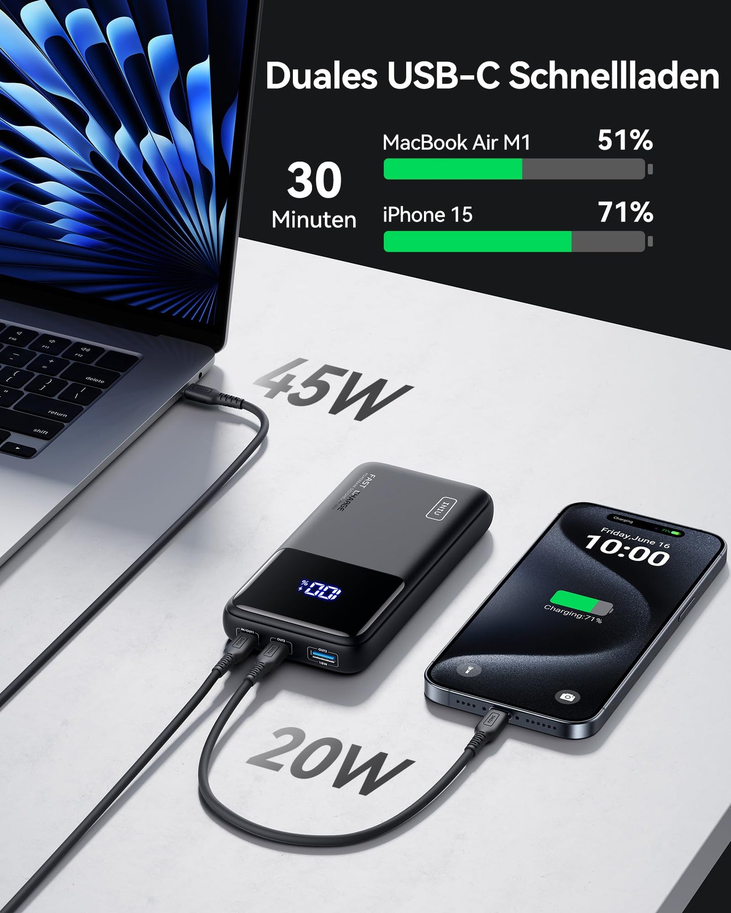 INIU Power Bank, 20000mAh 65W power bank small but powerful for phone & laptop, external portable chargers with USB C input & output, compatible with MacBook Pro, Surface Go, iPad, iPhone 17, 16, 15, 14 Pro Max, plus Steam Deck.