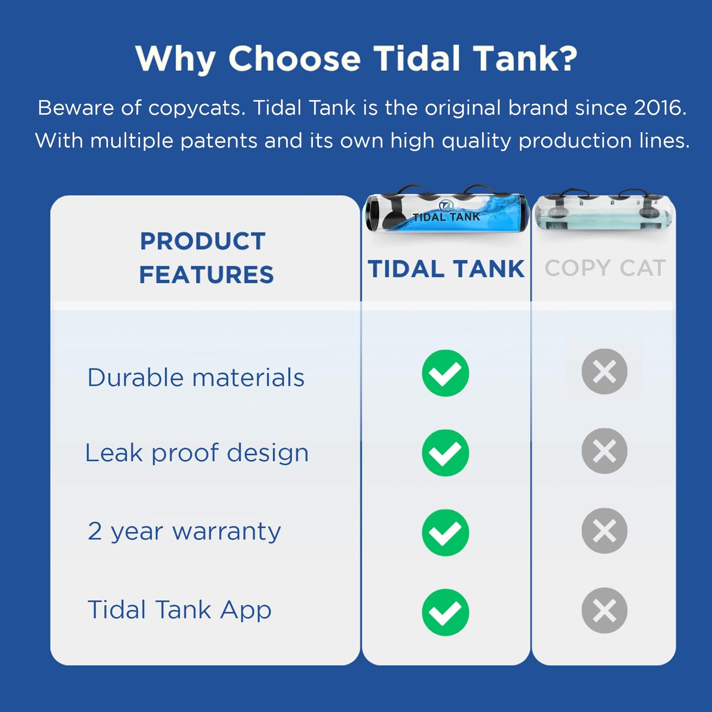 Tidal Tank - Sphere Mini Aqua Ball instead of a sandbag training power bag with water weight, Ultimate core and balance workout, up to 13 kg.