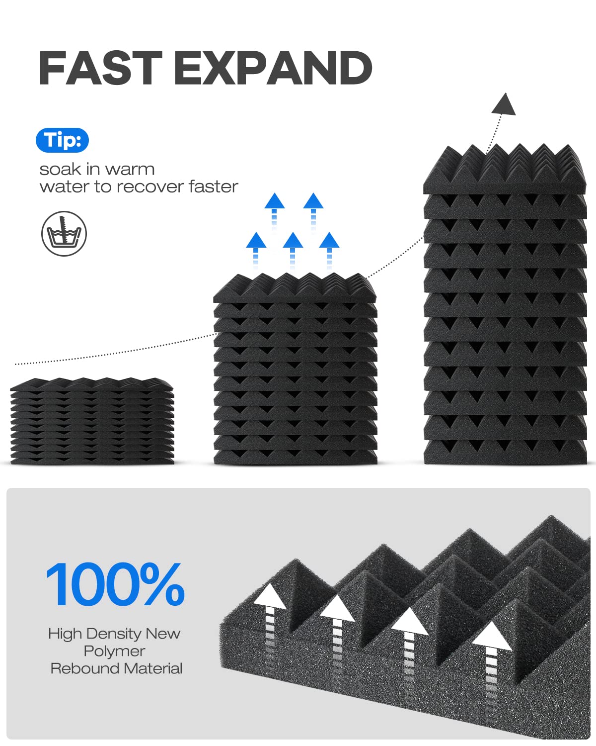 Acoustic Foam 12 Pieces Soundproofing High-Density Sound Absorber Wall Reduce Reverberation Noise for Podcast Recording Studio Soundproofing with 60pcs Stickers Included, 30x30x5cm.