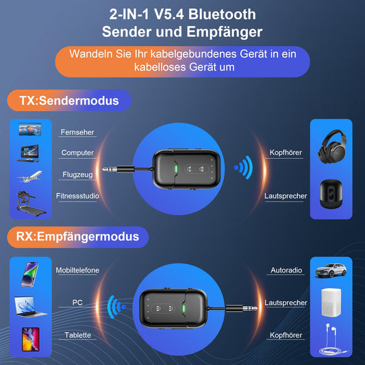Comzler Bluetooth 5.0 adapter transmitter & receiver for airplane, Bluetooth splitter/receiver supports 2 AirPods or headphones with aptX Adaptive for TV, gym, tablets & stereo system.