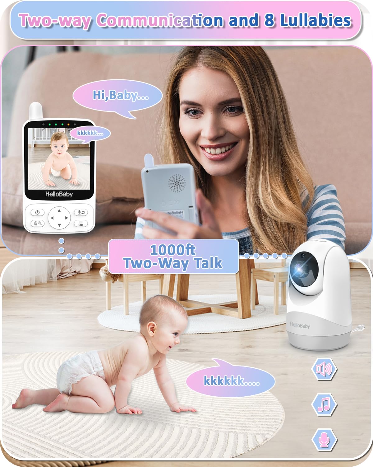 HelloBaby baby monitor with camera, 29 hours battery life, 318°/120° pan-tilt camera, 2x zoom, infrared night vision camera, ECO mode, up to 1000ft range, 2-way audio.