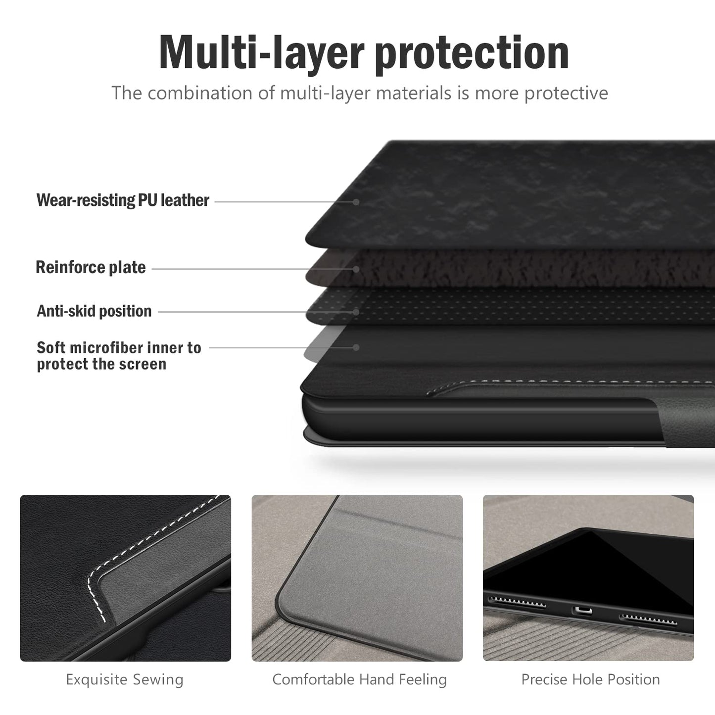 Antbox case for iPad (A16) 11th generation 2025 11-inch/iPad 10th generation 2022 10.9-inch with pencil holder Pencil Holder Auto Sleep/Wake Function PU Leather Cover Protective Case (Black)