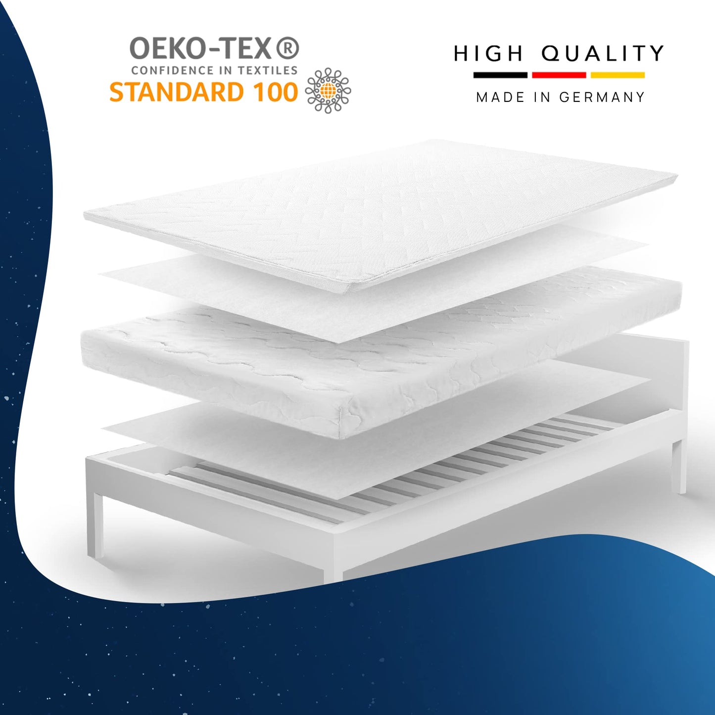 LILENO HOME Non-Slip Mat for Box Spring Bed (160 x 200 cm) | Non-Slip Mat for Mattresses | Non-Slip Mat for Box Spring Bed | Also suitable as a carpet stopper