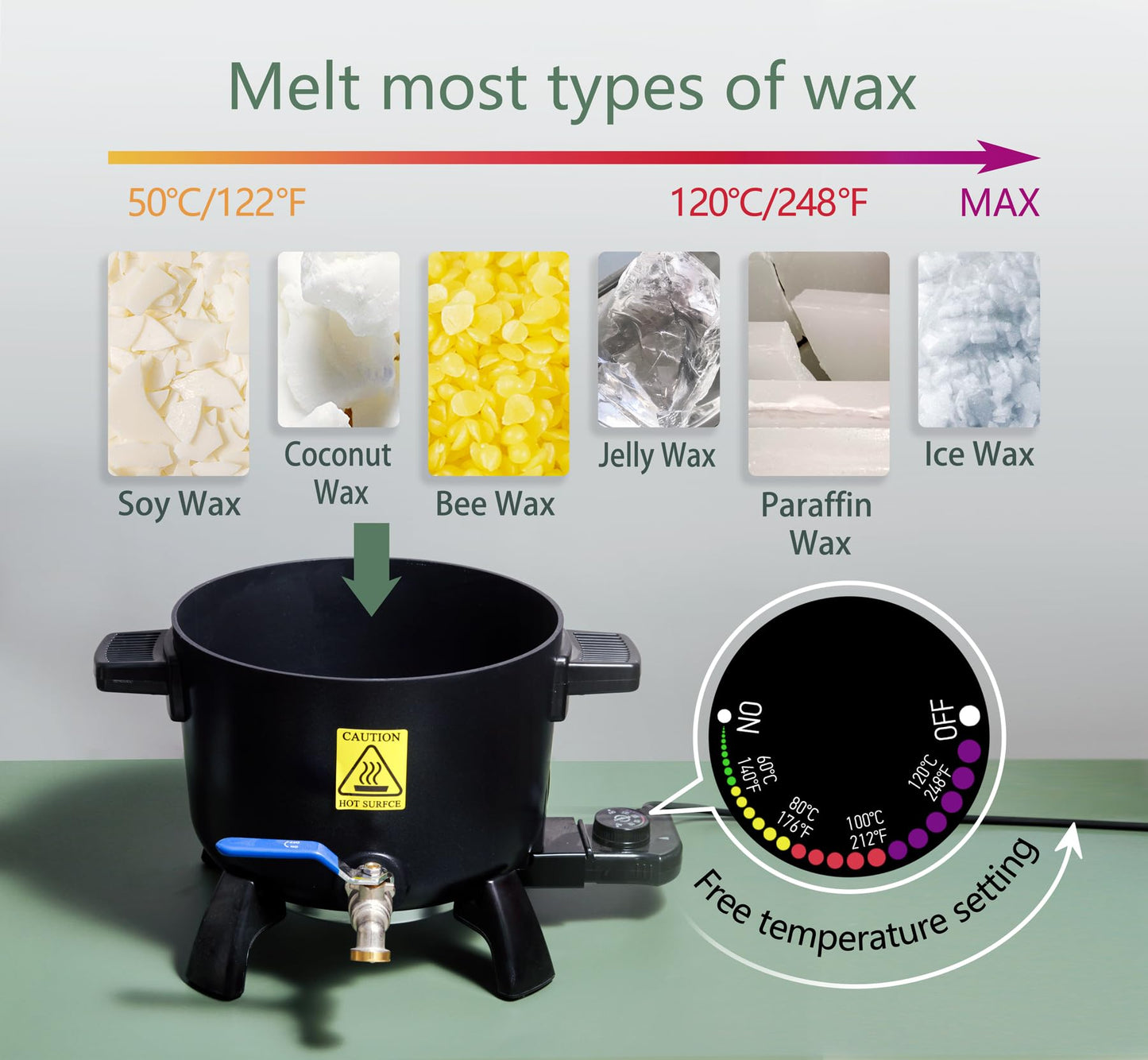 JULWHISPER Wax Melting Pot, 6L temperature resistant large wax melting pot with spout for easy pouring, wax melter with non-stick coating for candle and soap making.