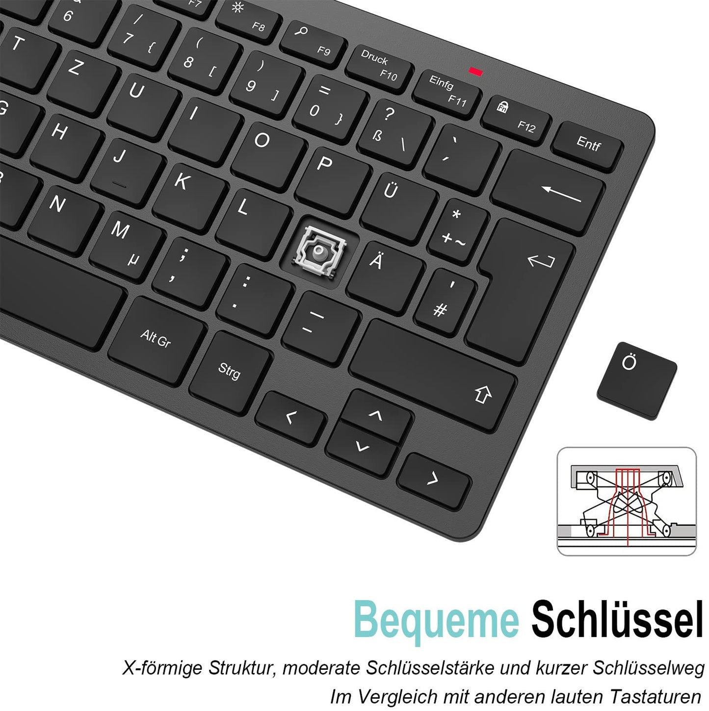 Arteck Wireless Keyboard, German QWERTZ Layout Compact USB 2.4 GHz Mini Wireless Keyboard with Multimedia Keys, Compatible with PC, Notebook, Laptop, Windows 11, 10, 8 Black.