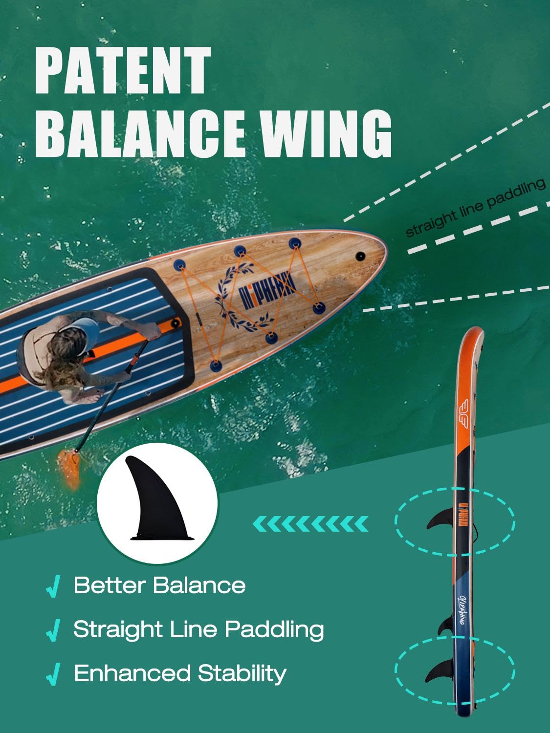 Niphean (Extra Large) Stand Up Paddling Board, SUP for 2+1 persons/families, SUP board with beginner-friendly balance wings, waterproof phone case, Stand Up Paddle Board for Adults, gift ideas