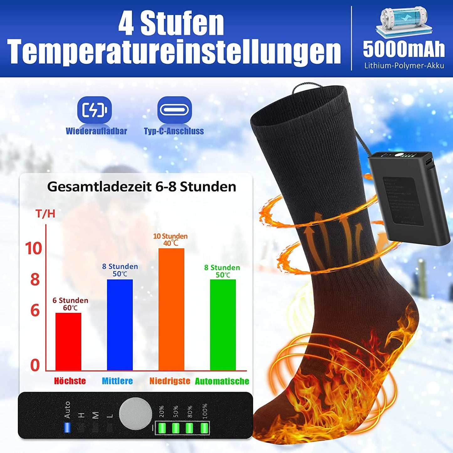 Heated socks, 5V/5000mAh Heated Socks Men Women Foot Warmer Heated Socks with 4 Adjustable Temperature, Electric Foot Warmer Warm Socks for Winter Outdoor Camping Fishing Hiking (L)