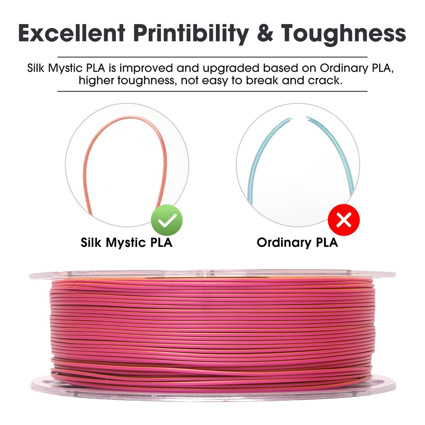 eSUN Silk Tri-Color PLA Filament 1.75mm, Shiny Silk Mystic PLA 3D Printer Filament, 1KG Spool Co-Extrusion 3D Printer Filament for 3D Printers, Silk Gold Red and Green