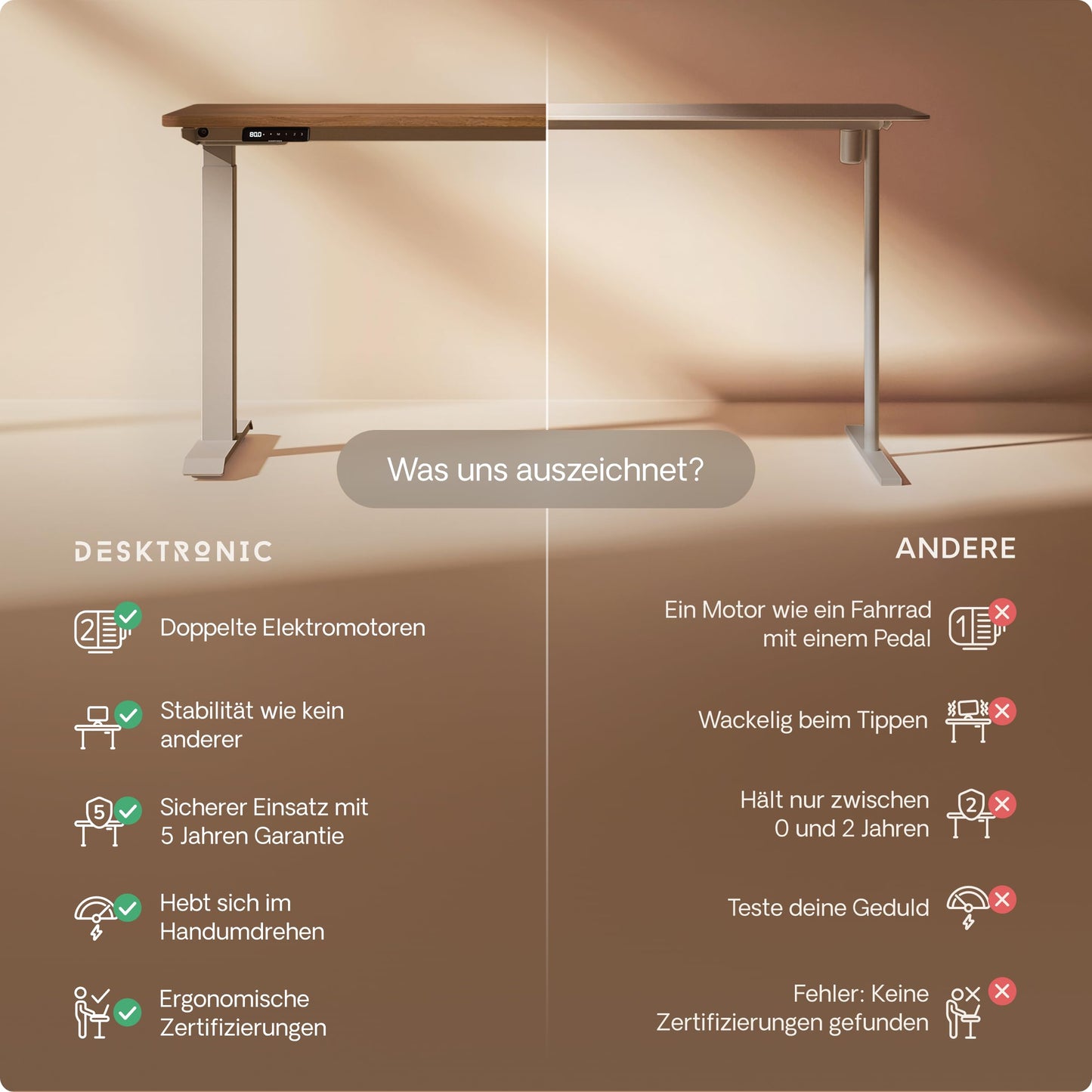 Desktronic Homeone height-adjustable desk 140 × 70 cm - Electric desk with two electric motors, touchscreen control, and integrated USB-A and USB-C charging ports.