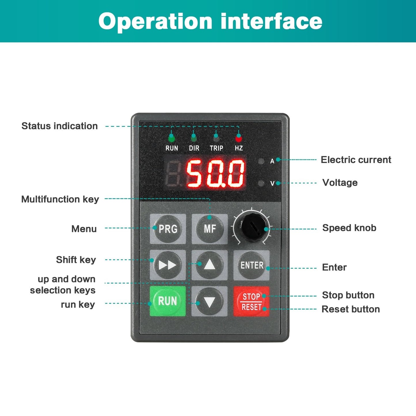 Ailao VFD Motor Speed Controller 230V 0.75KW Frequency Inverter 1 Phase Input 3 Phase Output CNC Numerical Control with 2M Extension Cable.