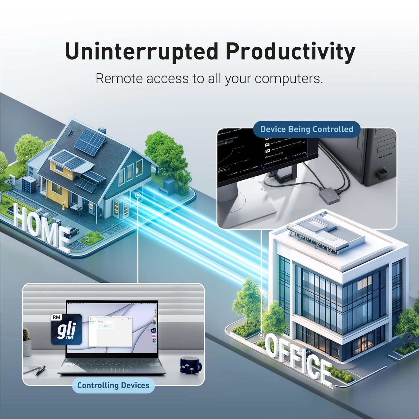 GL.iNet KVM remote control over the Internet, 4K resolution, Tailscale, remote control of keyboard, video, and mouse - ideal for home office, data centers, IT management, and industrial applications.