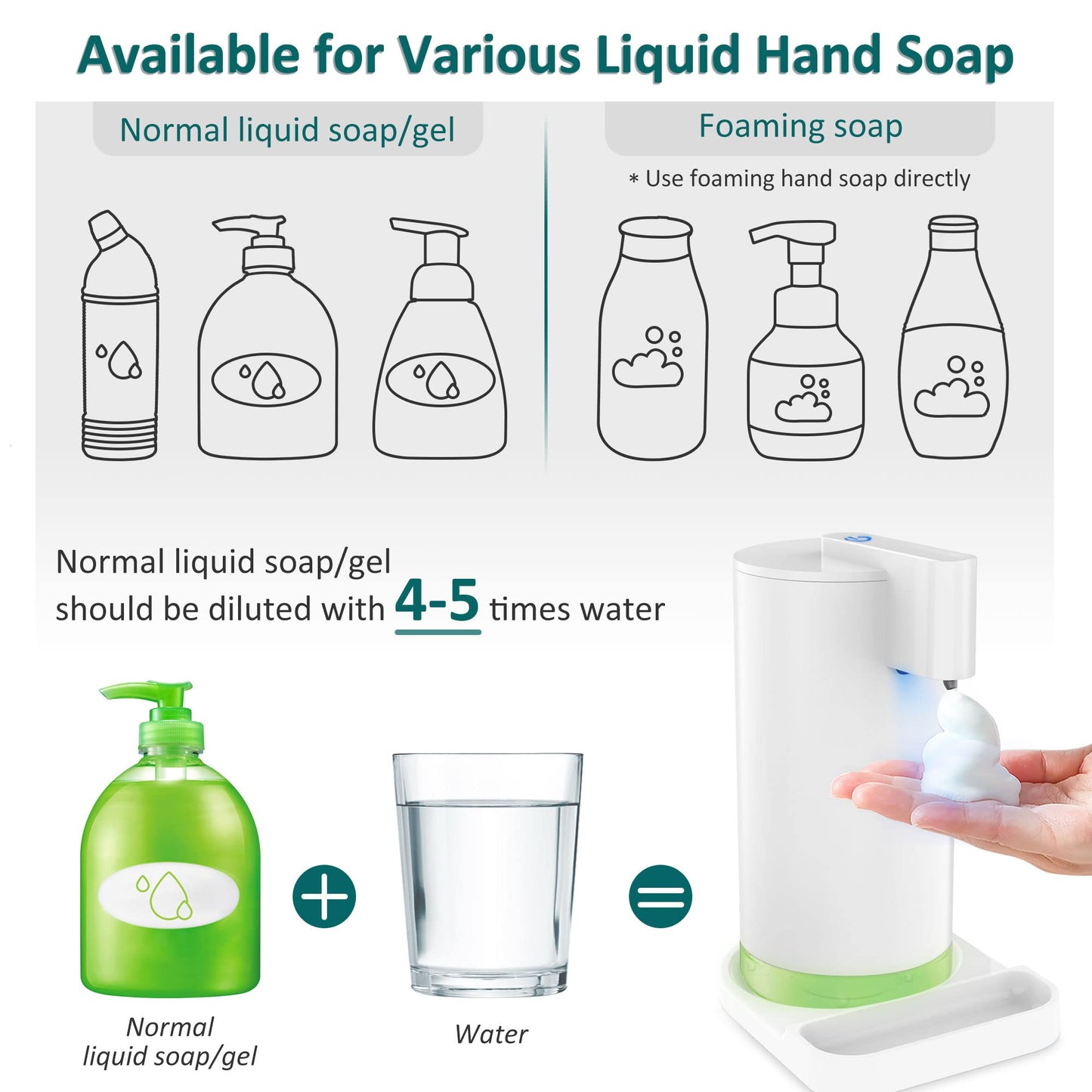 Automatic Foam Soap Dispenser Electric: YISH White Electric Soap Dispenser with Sensor Touchless Foam Soap Dispenser 260ml for Kitchen Bathroom USB Rechargeable