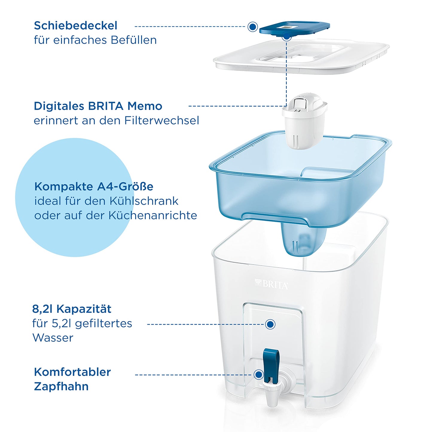 BRITA Flow Water Filter XXL (8.2l) with 1x MAXTRA PRO All-in-1 Cartridge - Refrigerator Drink Dispenser with Tap & Large Capacity - Reduction of limescale, chlorine, lead & copper in drinking water.