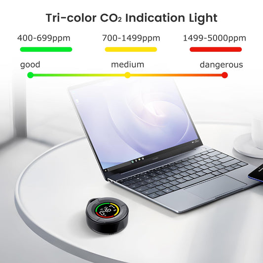 INKBIRDPLUS Portable CO2 Detector, Mini CO2 Meter, CO2 Sensor with Full Color LCD, Indicator Light, Alarm, Automatic Calibration, for Home, Office, Greenhouse.