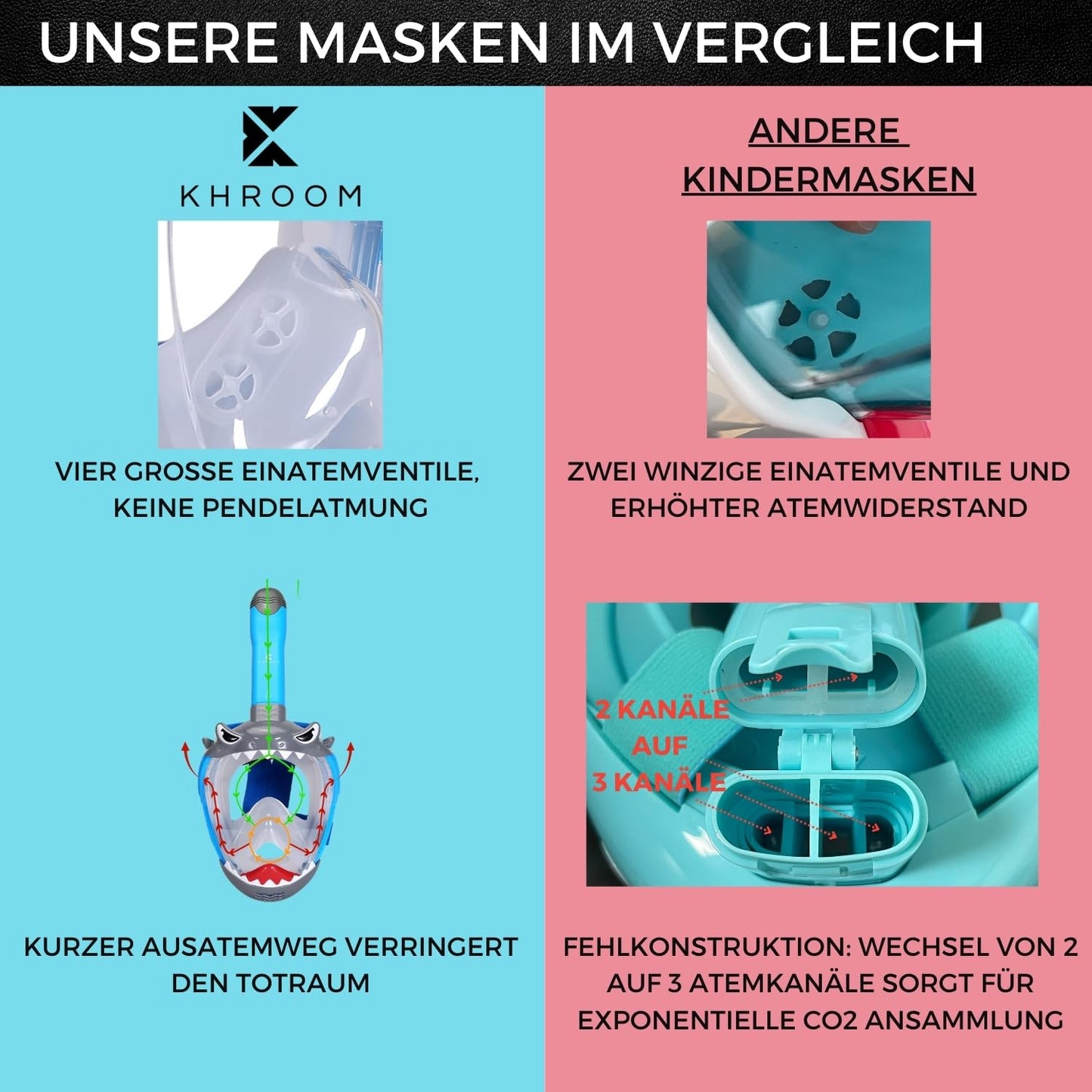 Khroom Kids Snorkel Mask for ages 3 and up | TUV tested & CO2 safe | Full face diving mask for kids | Diving mask with carrying case (Blue Shark+Case)