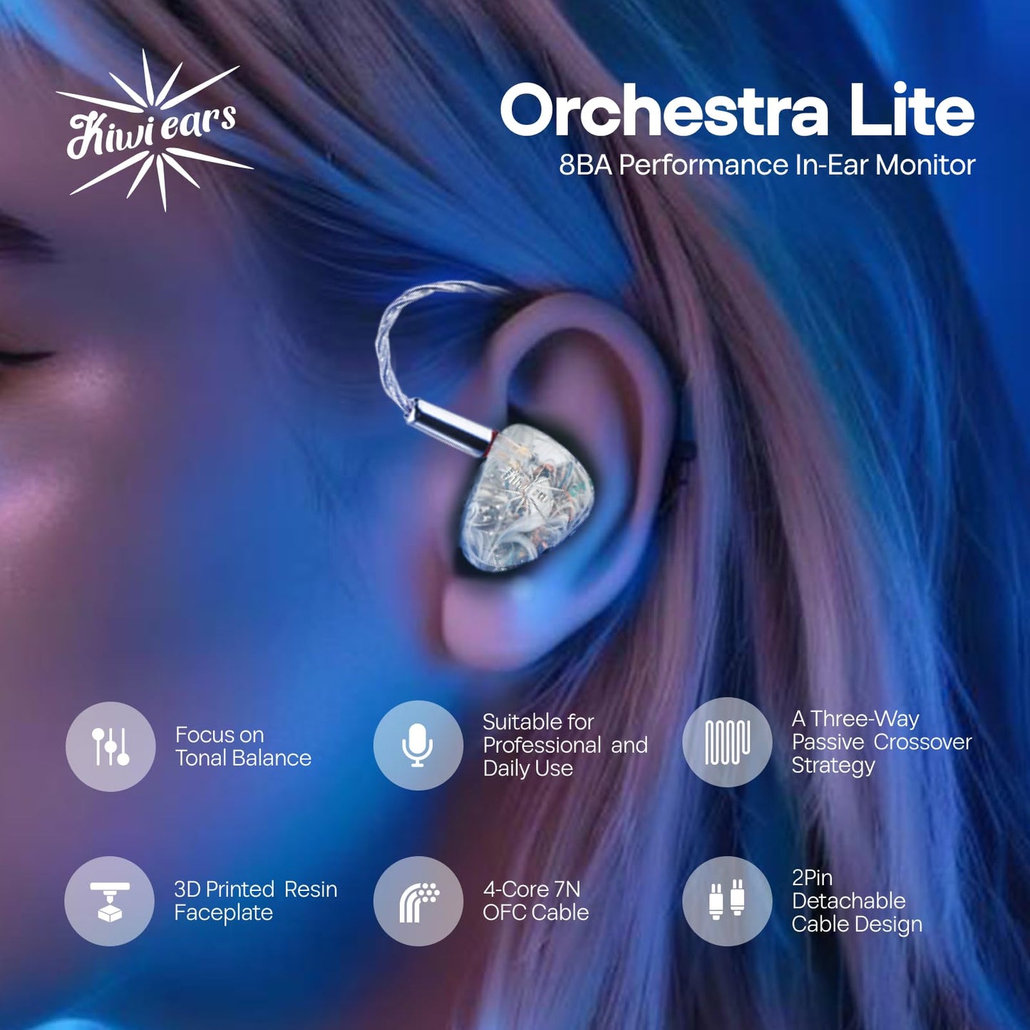 LINSOUL Kiwi Ears Orchestra Lite Performance Custom 8BA In-Ear Monitor IEM with Detachable 4-Wire 7N Oxygen-Free Copper OFC Cable, Handcrafted Faceplate (Clear)