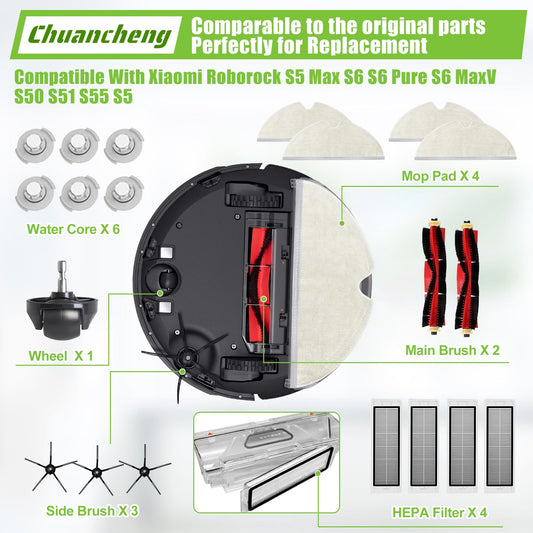 20 pieces of accessories spare parts for Xiaomi Roborock S5 Max S6 S6 Pure S6 MaxV S50 S51 S55 S5 vacuum cleaner parts replacement 2 main brush 3 side brush 4 Hepa filter 4 cleaning cloths 6 filter cores 1 wheel