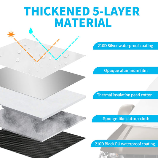 External thermal windshield cover for Mercedes Sprinter 2019-2024, luxury silver wrap windshield cover, foldable front windshield cover for winter and summer windshield frost protection.