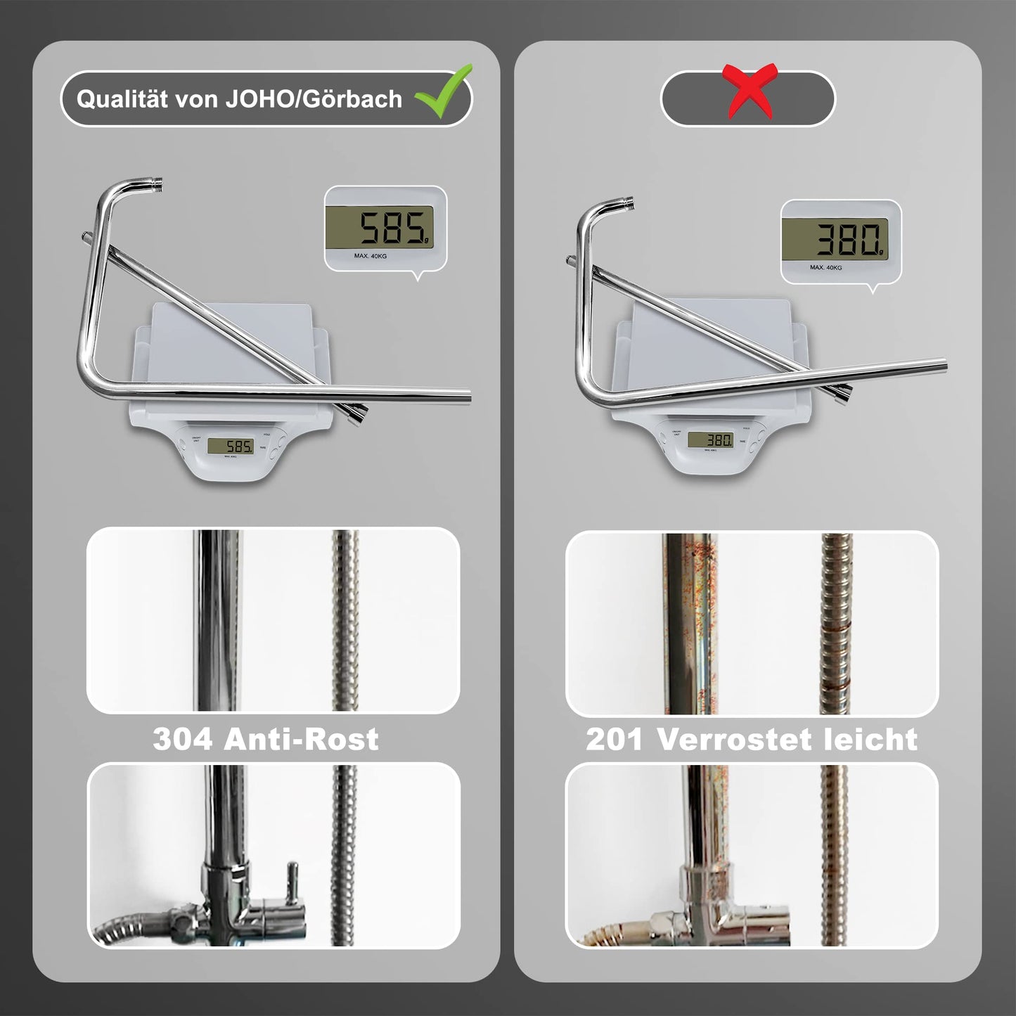 JOHO Stainless Steel Shower System Shower Set Shower Rod Rain Shower Set with ABS Shower Head D20cm