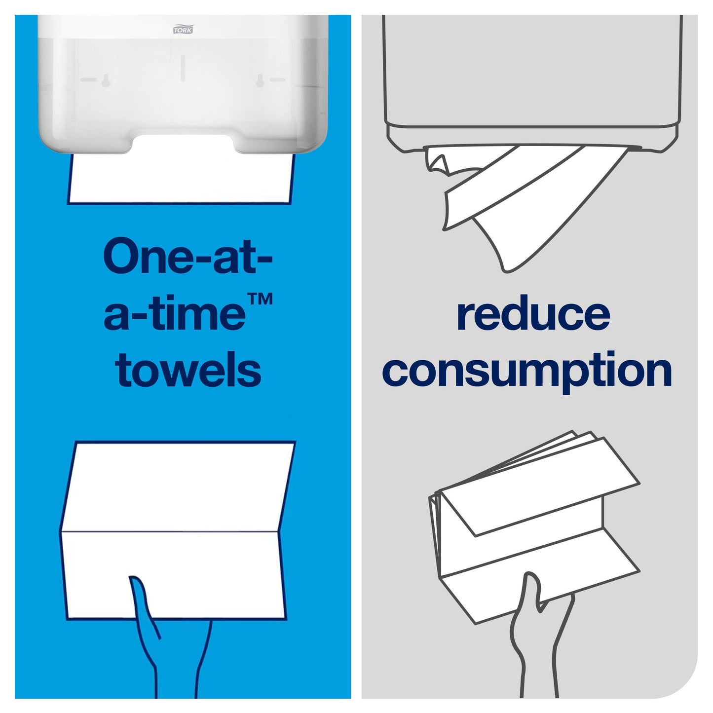 Tork Quick-Drying Zigzag Paper Towels - 0290190 - Interfold Hand Towels for Paper Towel Dispenser, H3 Advanced - 2-ply, white - Large pack of 15 x 250 sheets (Pack of 2)