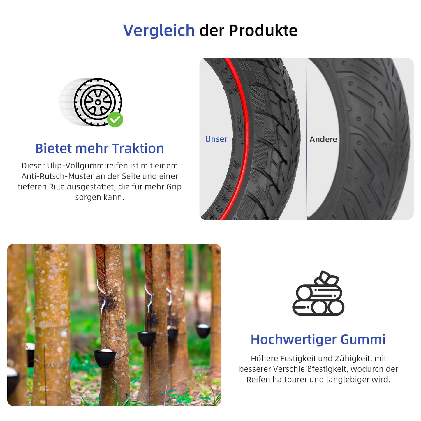 ULIP 50/75-6.1 Solid Scooter Tire 8.5 Inch High Elastic Solid Rubber Tire e Scooter Solid Tire for Xiaomi M365 Pro Pro2 1S MI3 and 8.5 Inch Scooter
