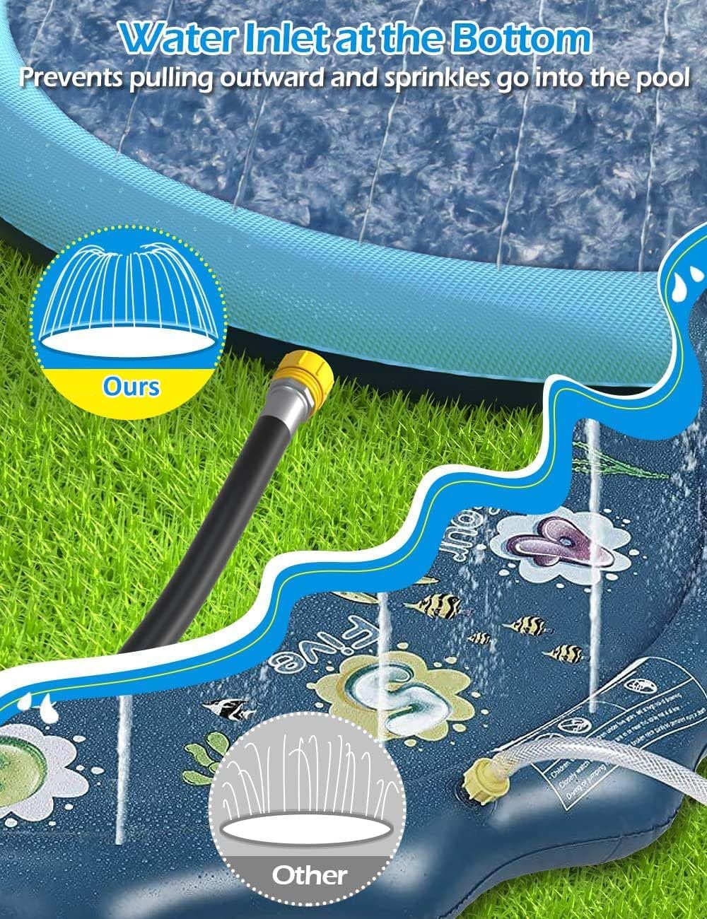 Tosekry Children's Sprinkler with Anti-slip Function, 200CM Water Toy Dog Pool, Outdoor Games, Splash Pad (Blue-200cm)