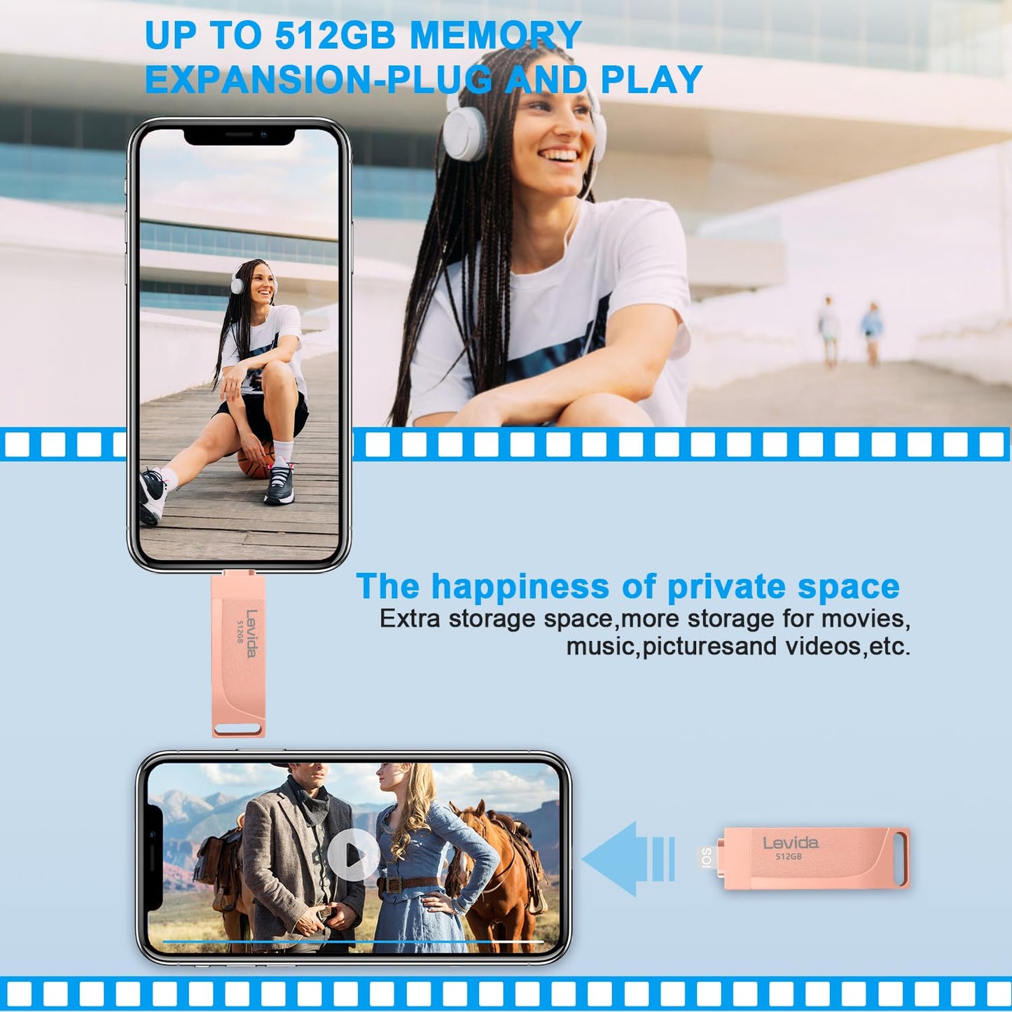 512GB USB stick for Phone, Levida flash drive, Photostick, External storage 4 in 1, Fotostick 3.0, Flash drive for mobile, iOS, Android, iPad, Laptop, PC (Mobile memory, Automatic photo backup), Light pink.