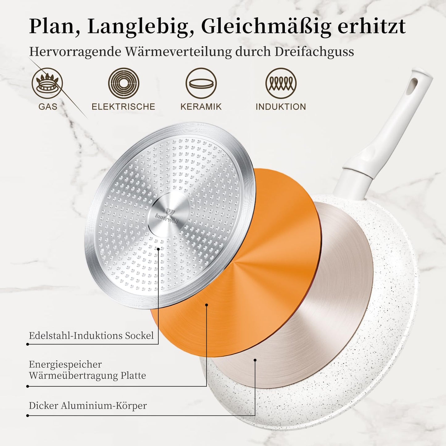Innerwell 28cm non-stick frying pan with ceramic coating, induction compatible. Professional quality, ideal for omelettes and healthy cooking. Oven and dishwasher safe, white color, PFOA free.